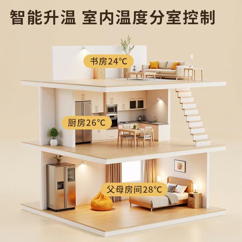 周口市 石墨烯电地暖公司哪家好？户型适配方案指南
